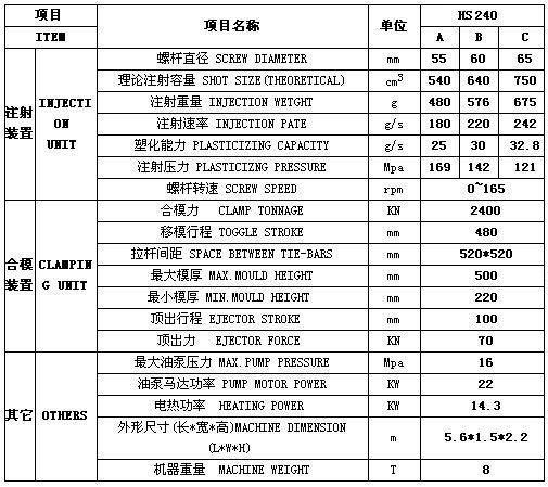 參數(shù).jpg