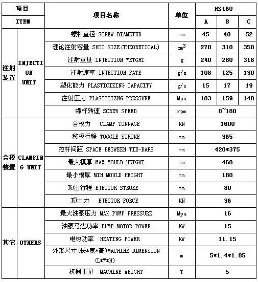 參數(shù).jpg